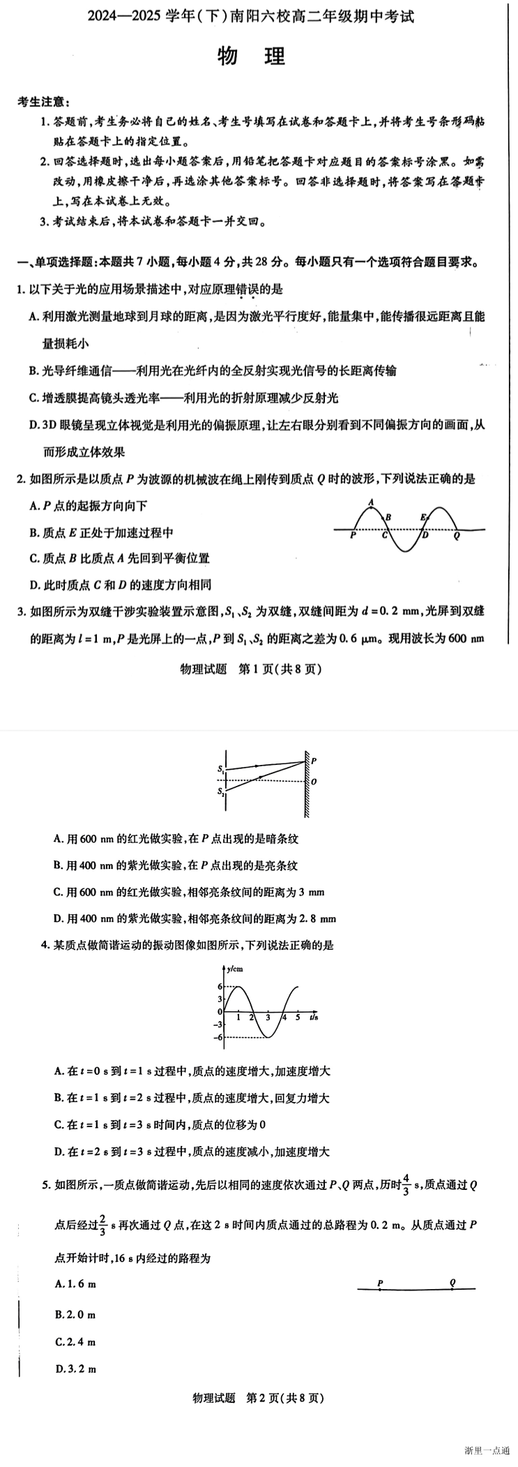 缩略图